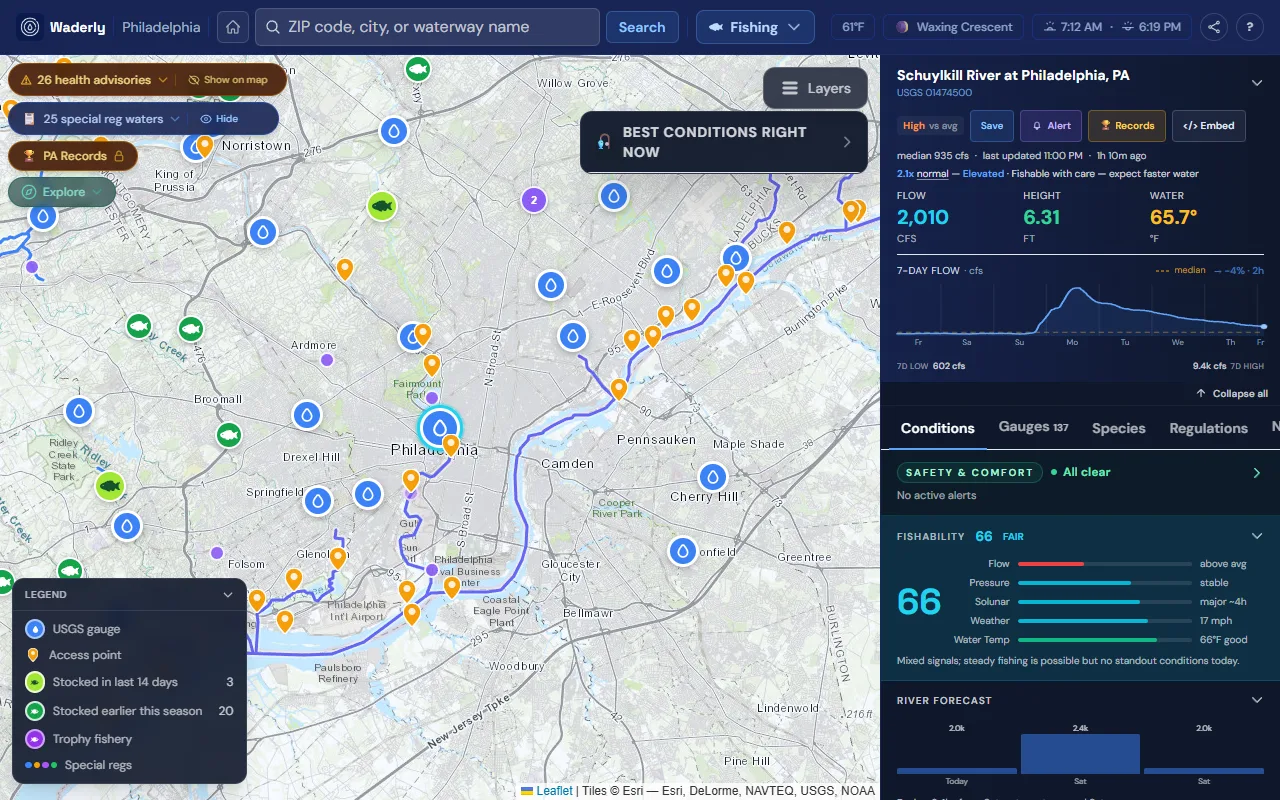 Waderly's map around Philadelphia: river gauges, access points and stocked waters, with live Schuylkill conditions and fishability